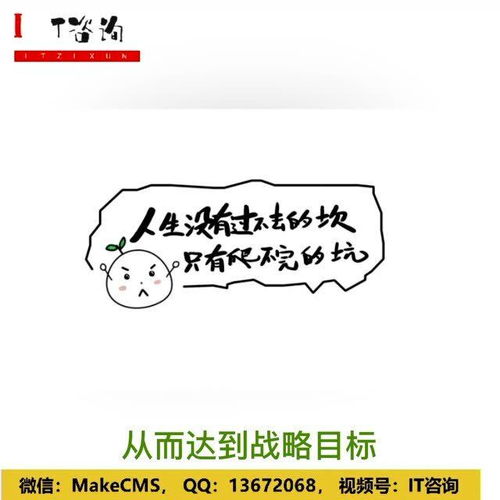 IT咨詢 借助信息技術(shù)推動(dòng)企業(yè)管理控制與工業(yè)互聯(lián)網(wǎng)數(shù)據(jù)服務(wù)升級(jí)