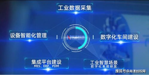 恒遠科技完成數(shù)千萬A輪融資，助力裝備制造業(yè)工業(yè)互聯(lián)網(wǎng)服務升級