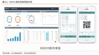 《工業(yè)互聯(lián)網(wǎng)賦能中國(guó)制造 信息技術(shù)咨詢(xún)服務(wù)的核心價(jià)值與實(shí)施路徑》
